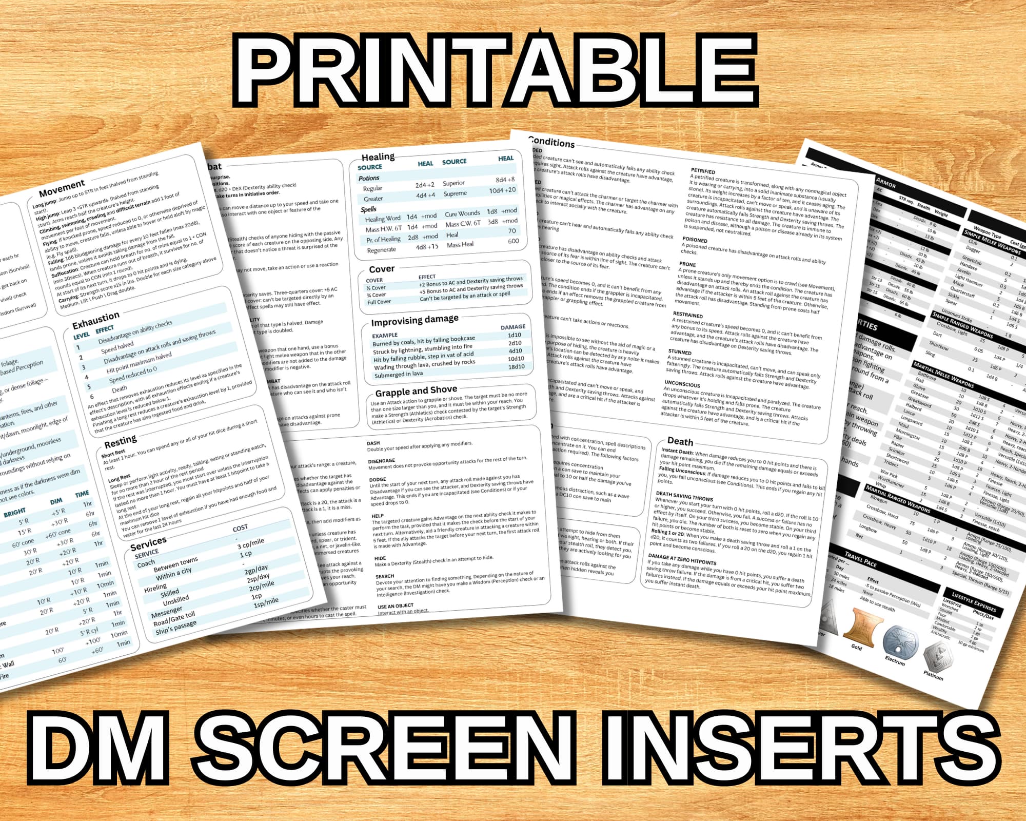 DM Screen Inserts for DnD 5e by GMsAssistant