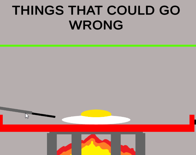 Things That Could Go Wrong