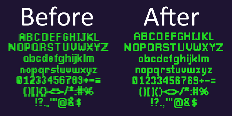 Comparison of Phaser's text rendering at low and high resolutions