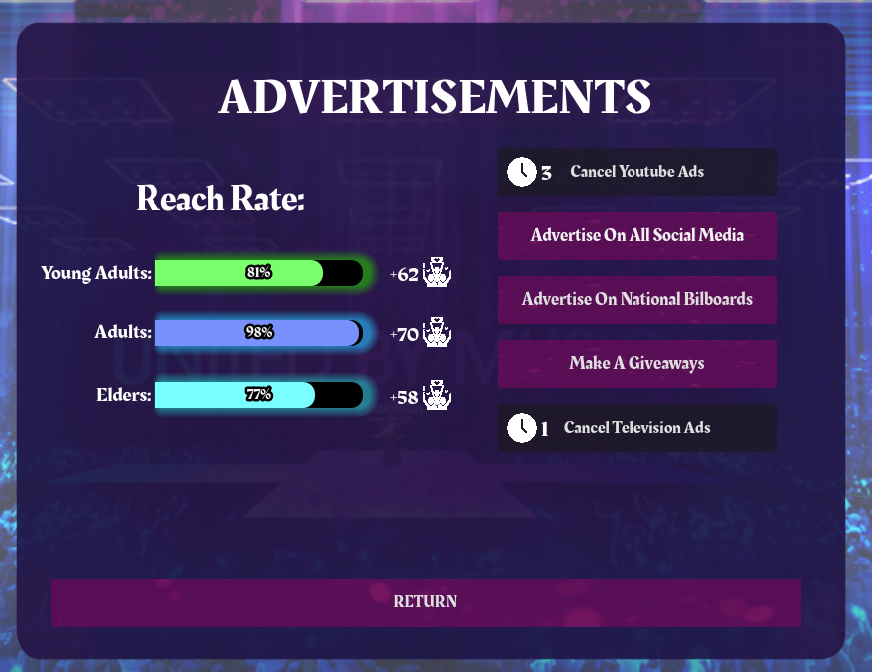 Reworked Advertisement System!