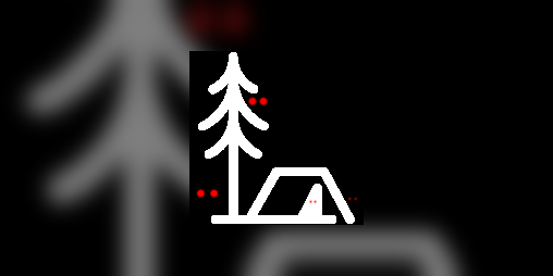 Cover image for Campwave