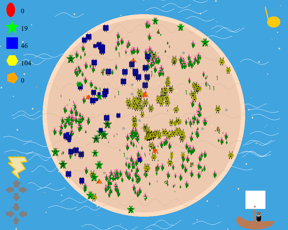 Isle Of Gibgar