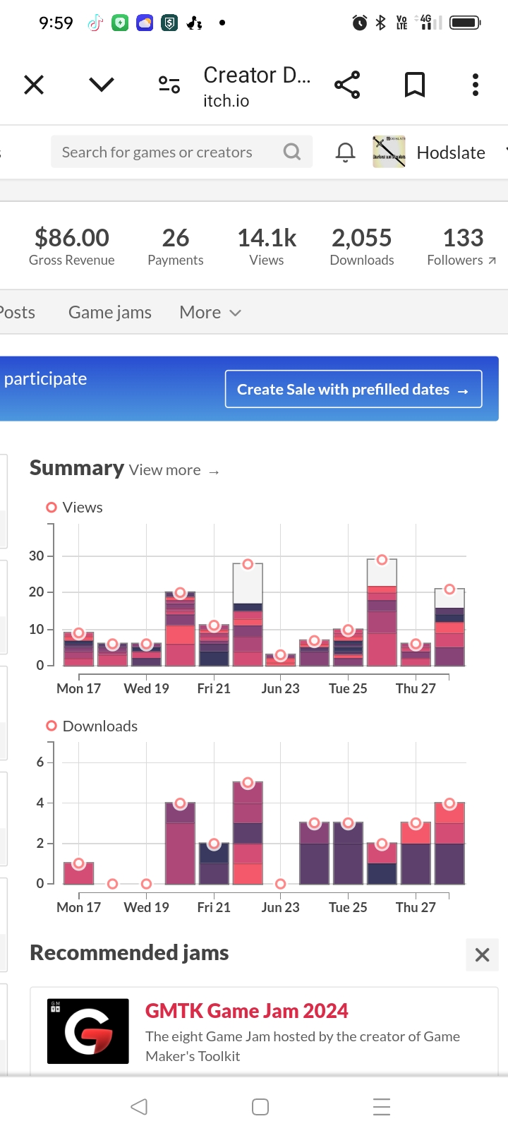 Can you share your stats and analytics here? - General Discussion - itch.io