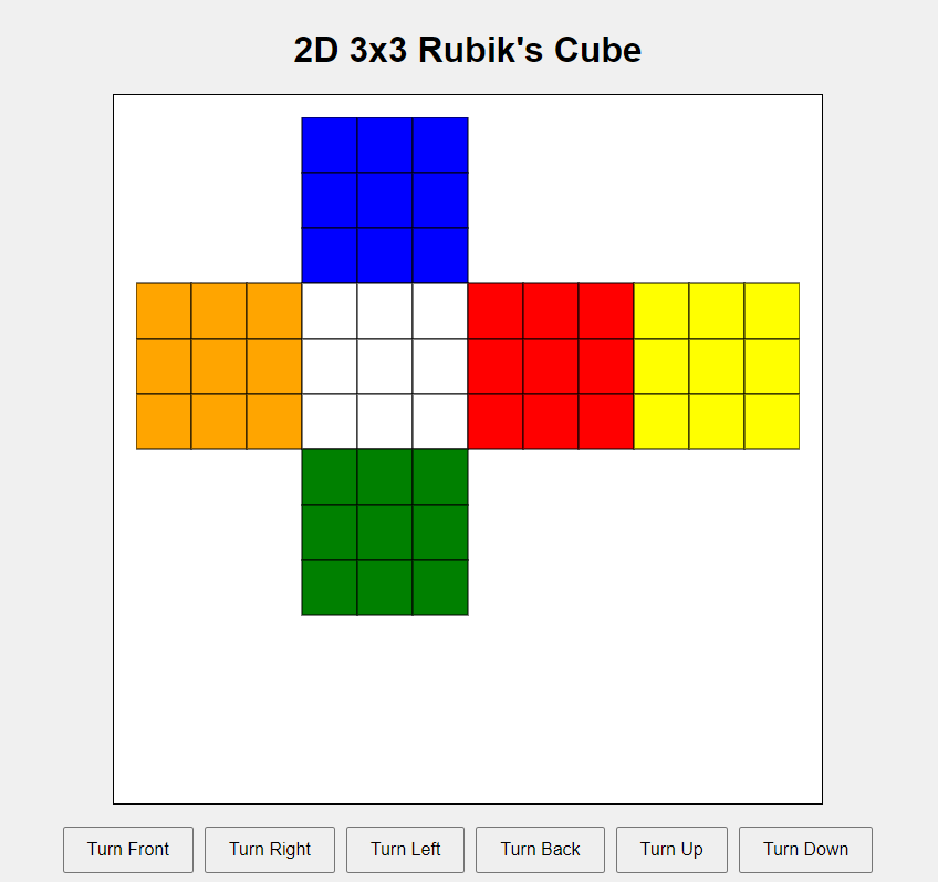 2D 3x3 Rubik's cube