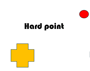 hard point