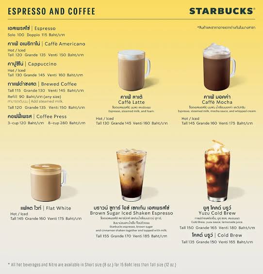 Starbucks Thailand Espresso and Coffee Menu