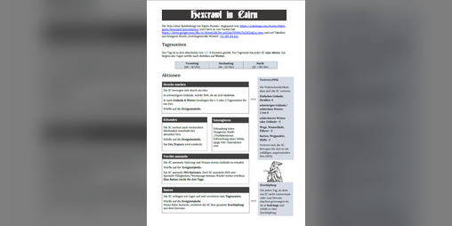 Cover image for Cairn Solo Hexcrawl