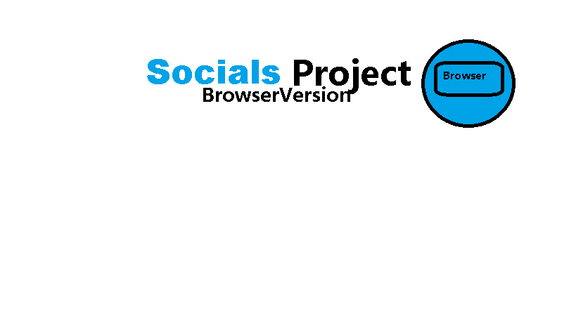 Socials Project BROWSER By SildStorm3463
