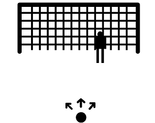 penalty