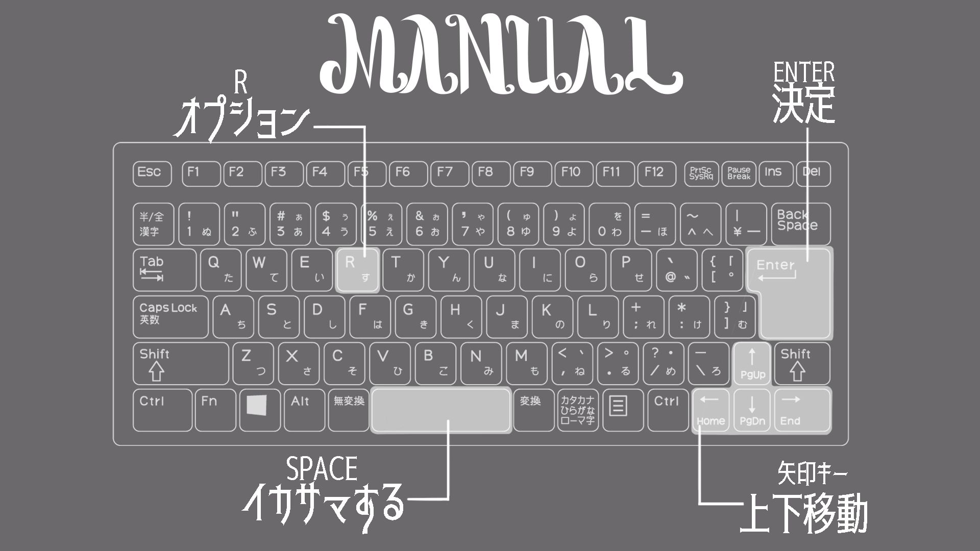 キーボード -Key board-