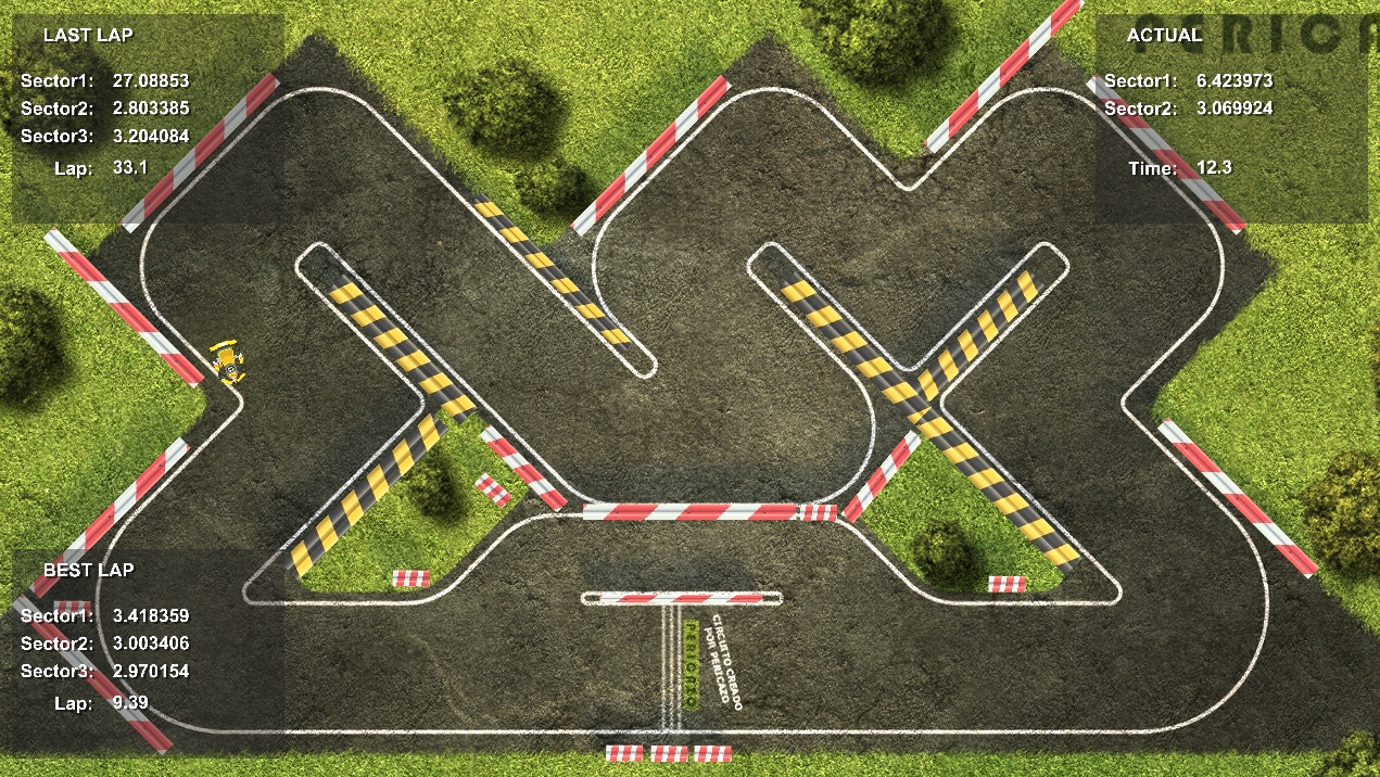 Machinima Karting 2024
