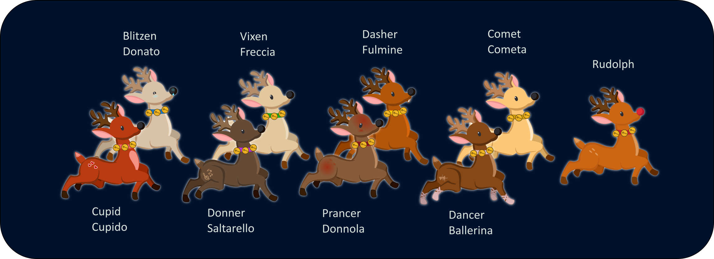 Santa's reindeers sprites