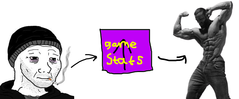 Real Life Game Stats