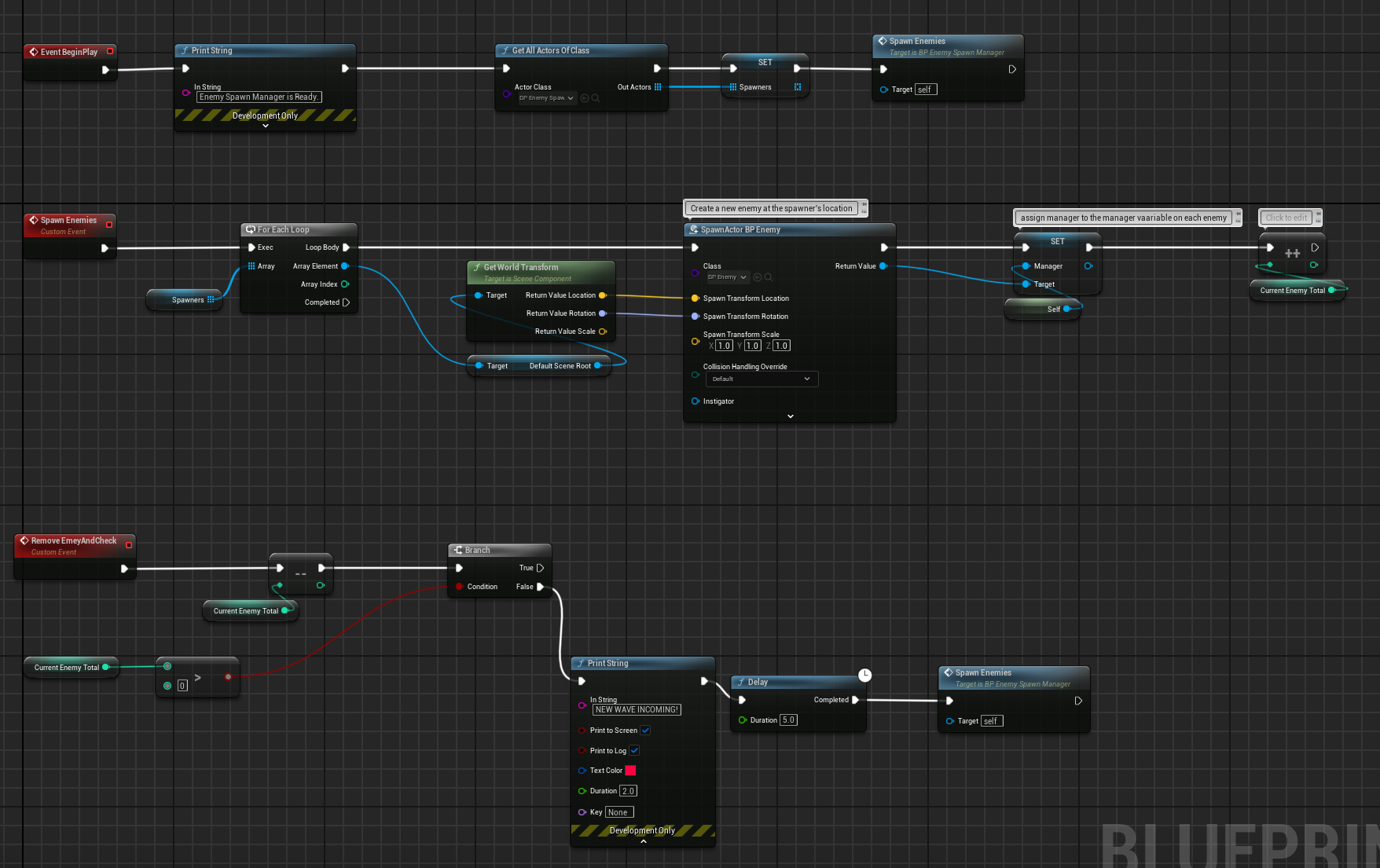 Code for Enemy Spawn Manager