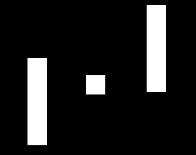 20 Games Challenge - Pong
