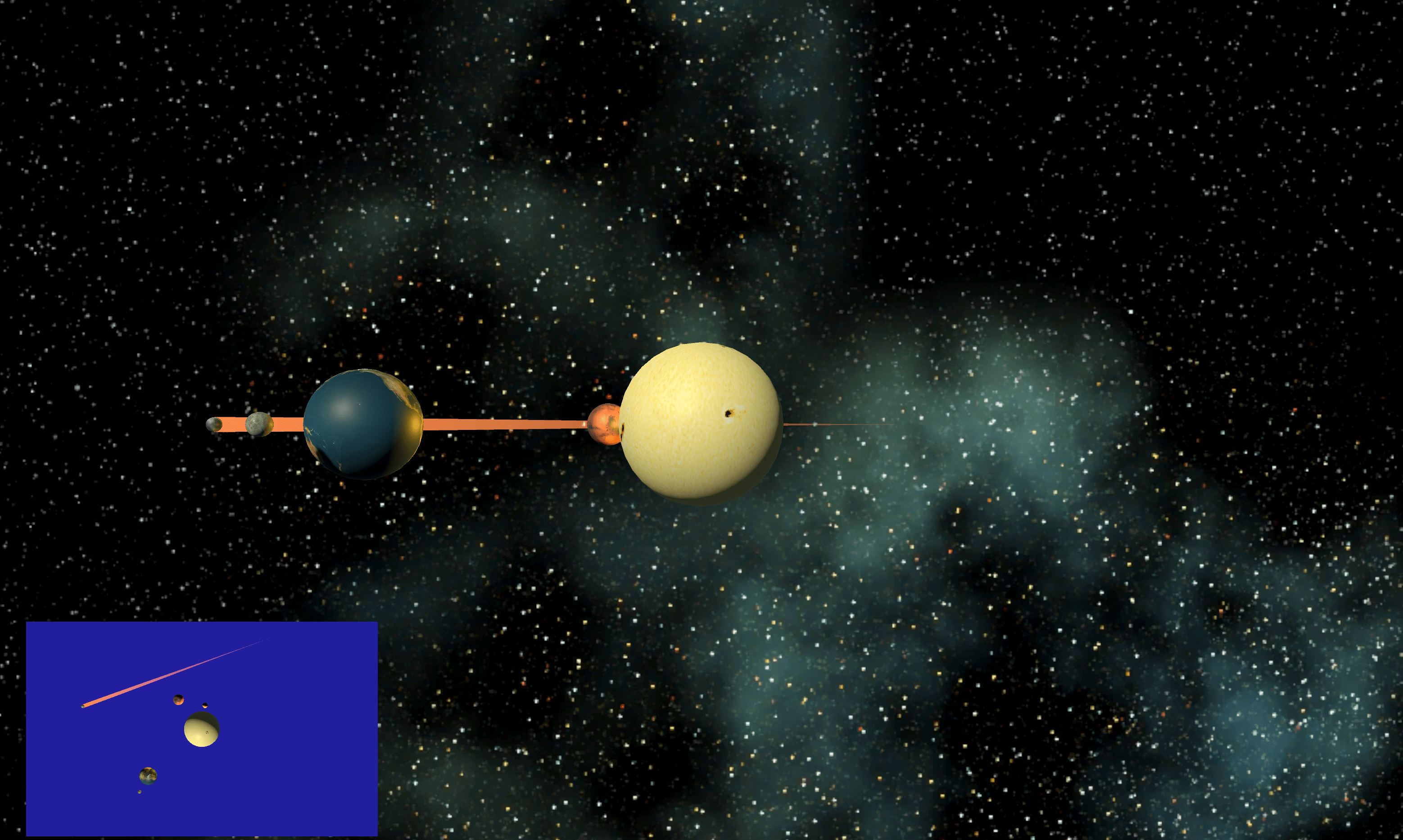 Solar System