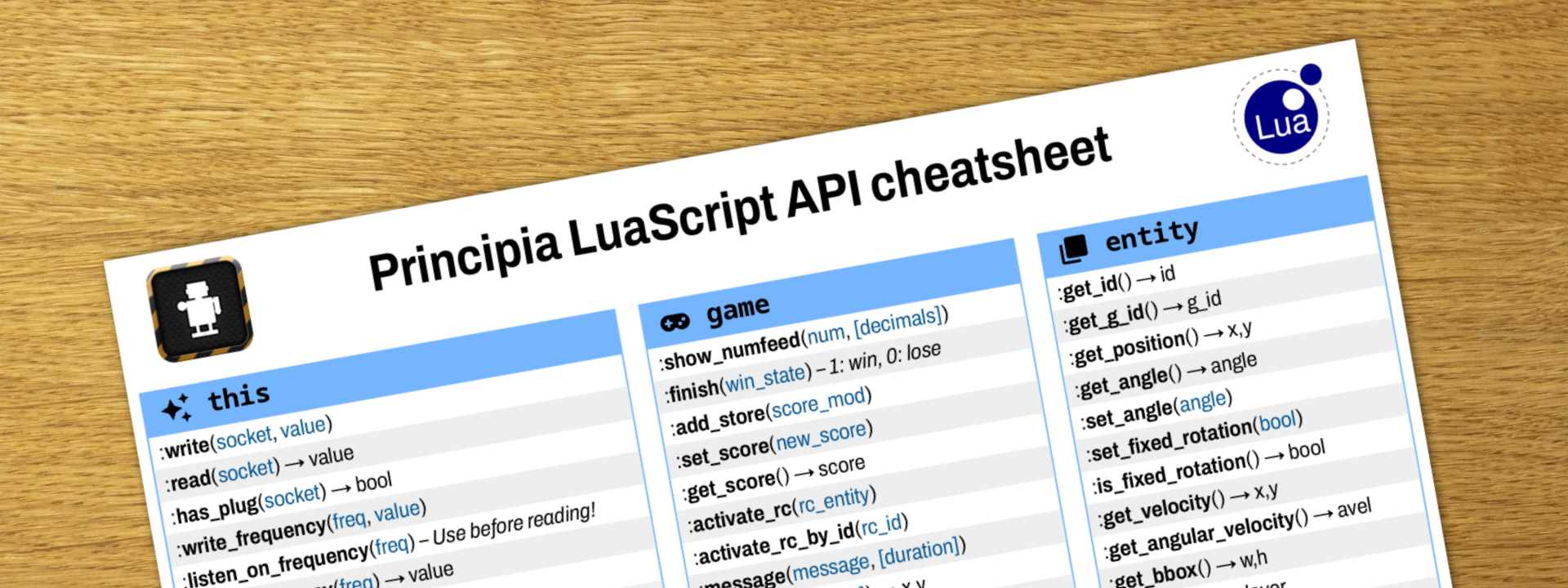 Principia LuaScript API cheatsheet