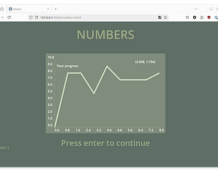 Numbers Vision