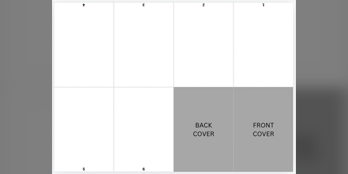Cover image for One-Page Zine Template on Canva