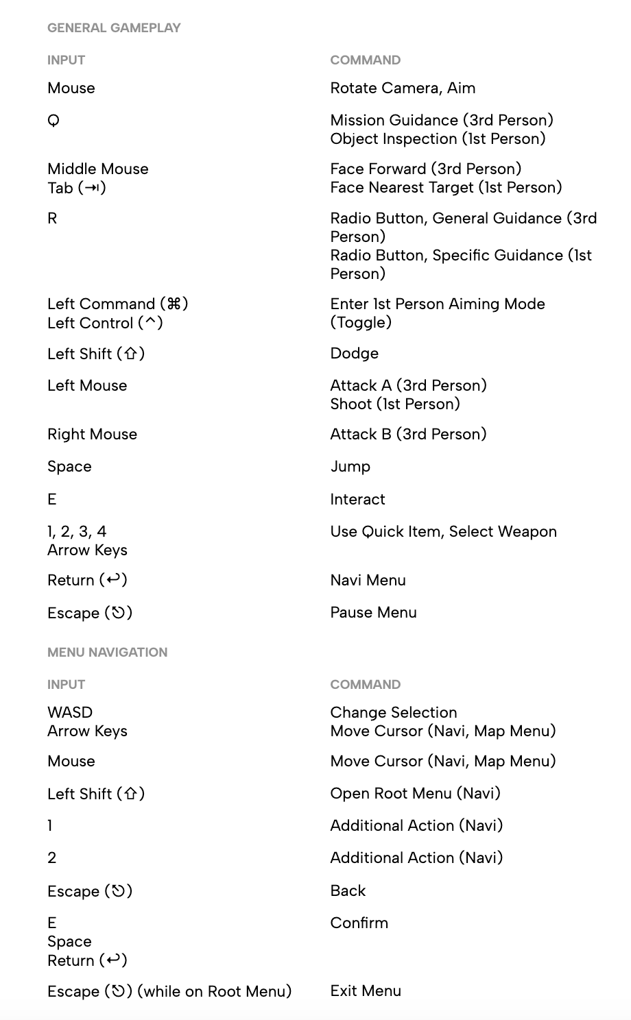 KEYBOARD & MOUSE CONTROLS