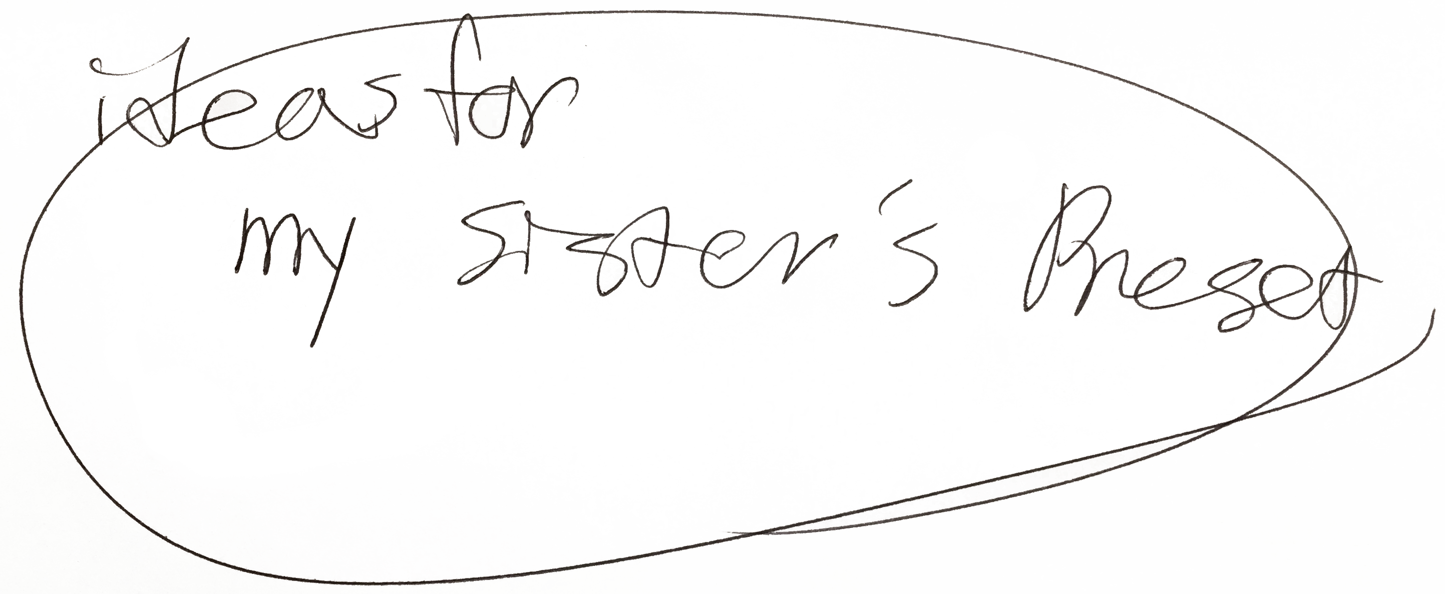 Ideas for My Sister's Present (demo/prototype)