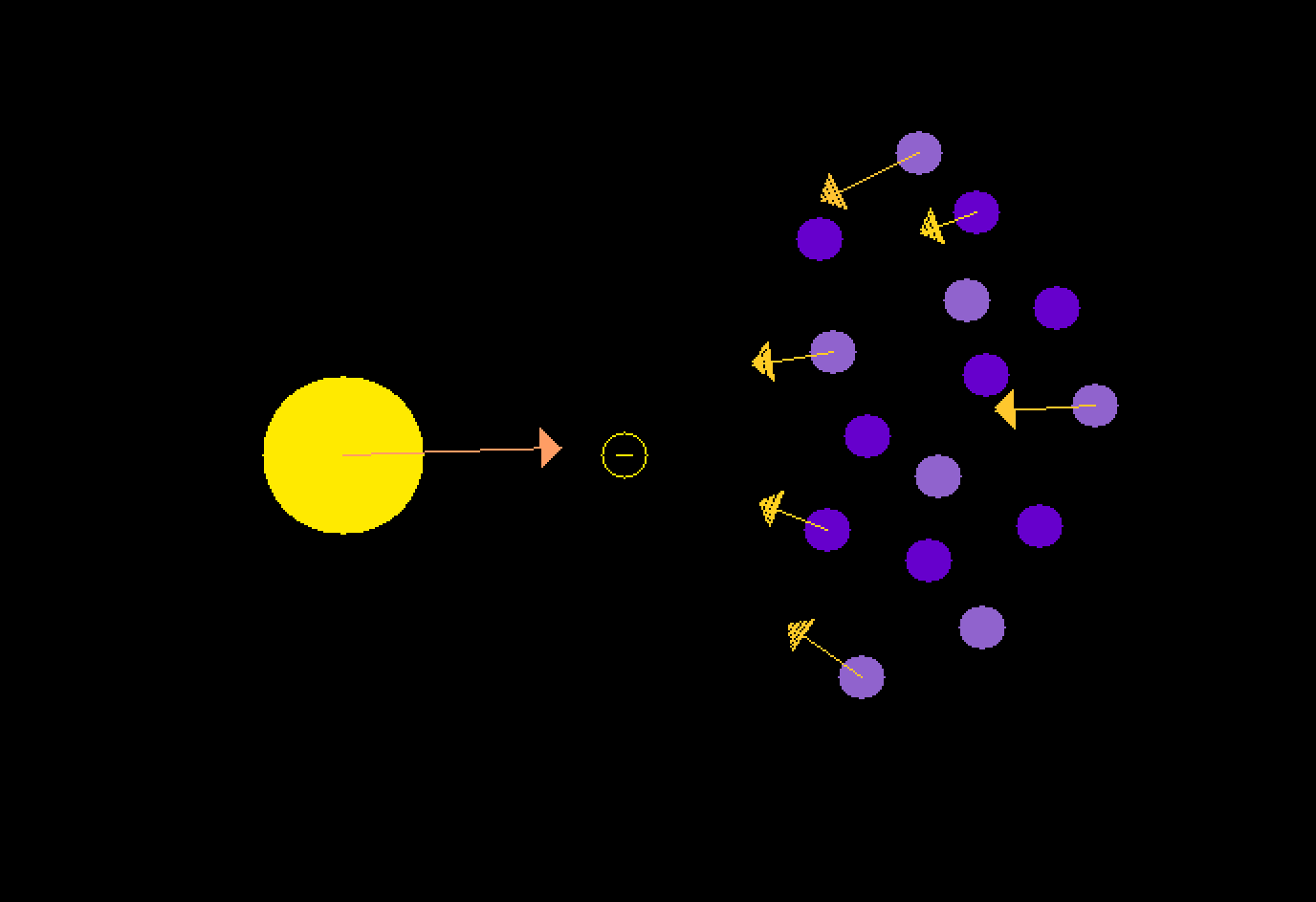 Particle Physics Simulator by Matoe