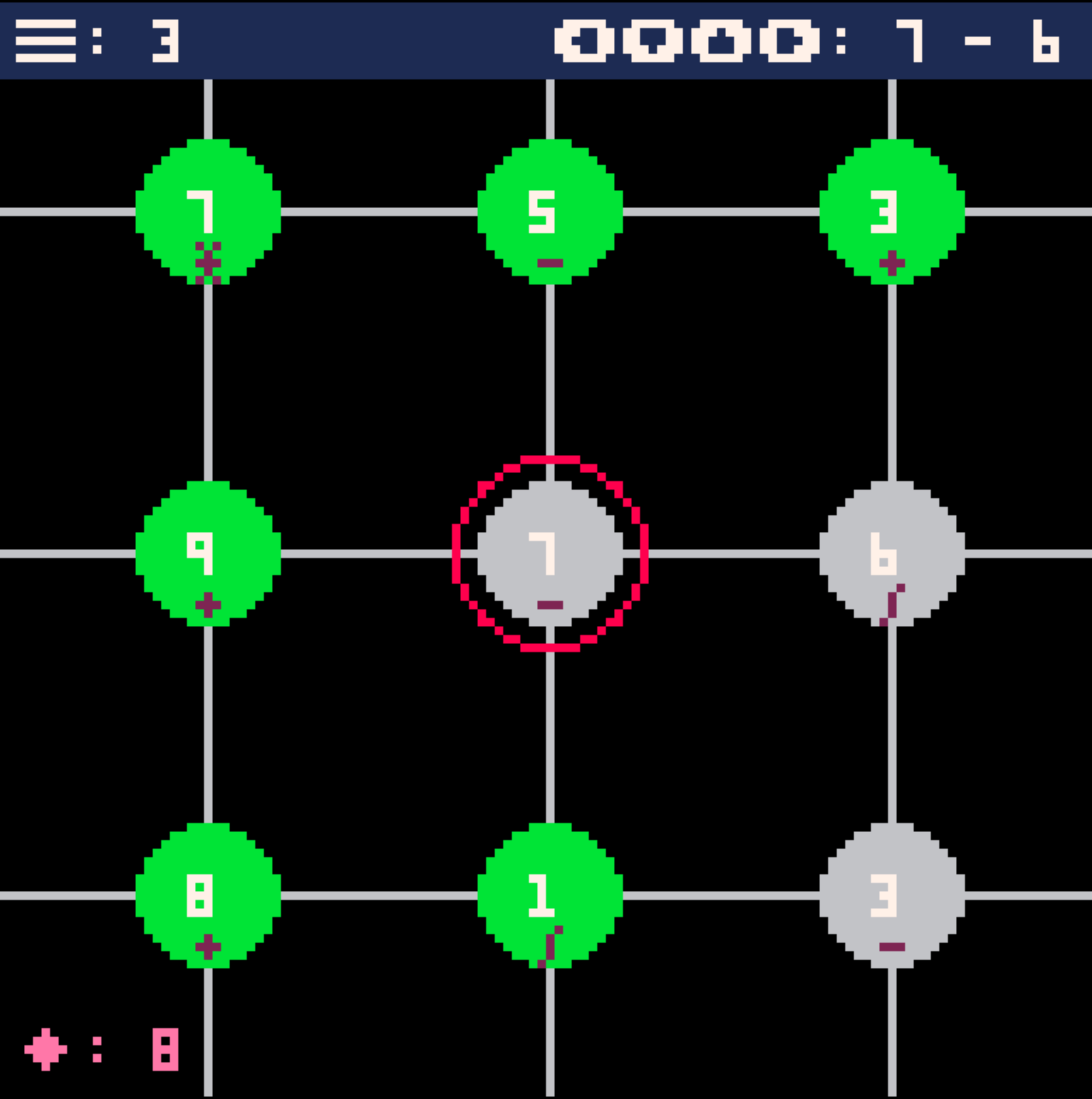 Skip the graph by Game On! For All