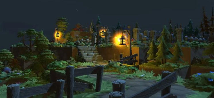 following perspective