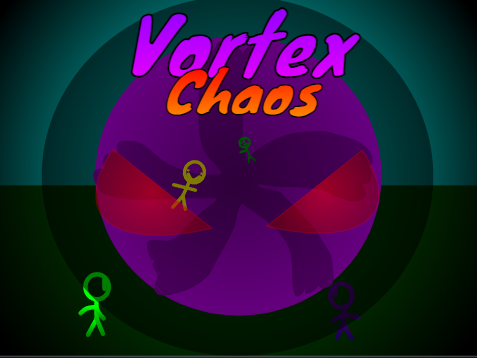 vortex chaos