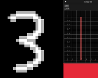 Digit Recognition Neural Network