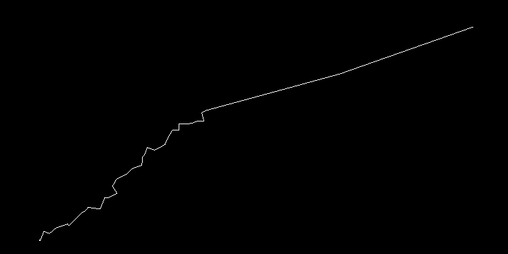 Cover image for Thunder procedural generation - a recursive function - GameMaker