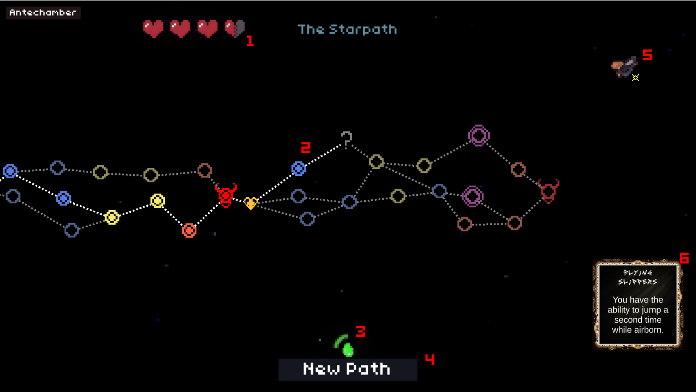 The Starpath