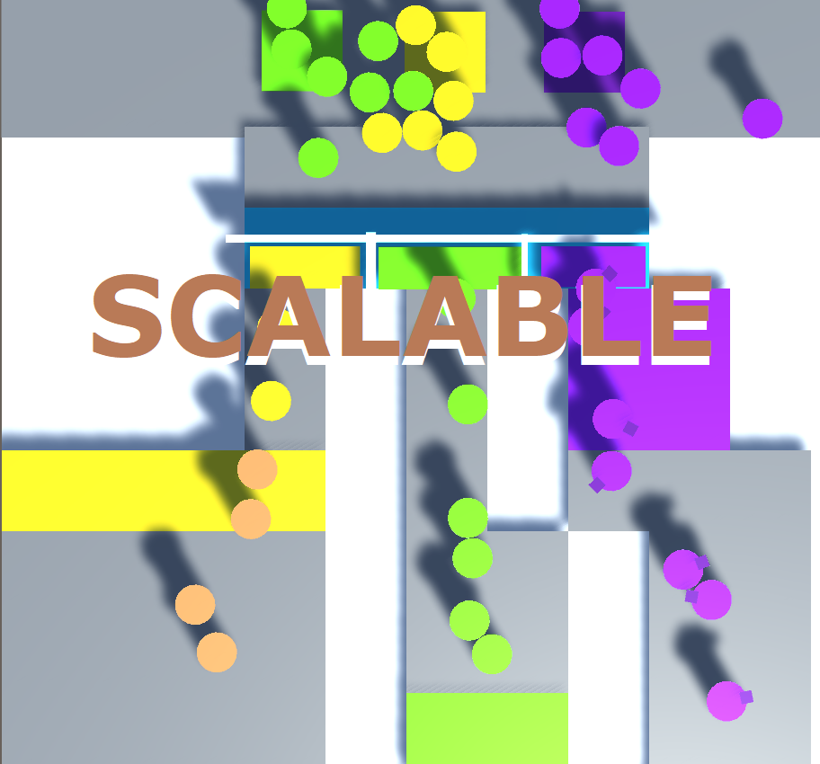 Simlistic Gpu Scalable-Super Simple Hardcore GPU Simulator by DennisLiu for GMTK Game ...