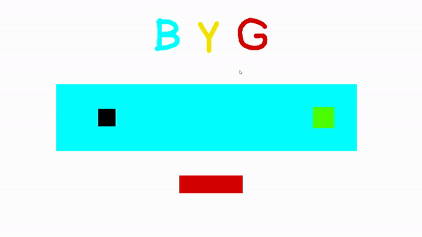 B Y G