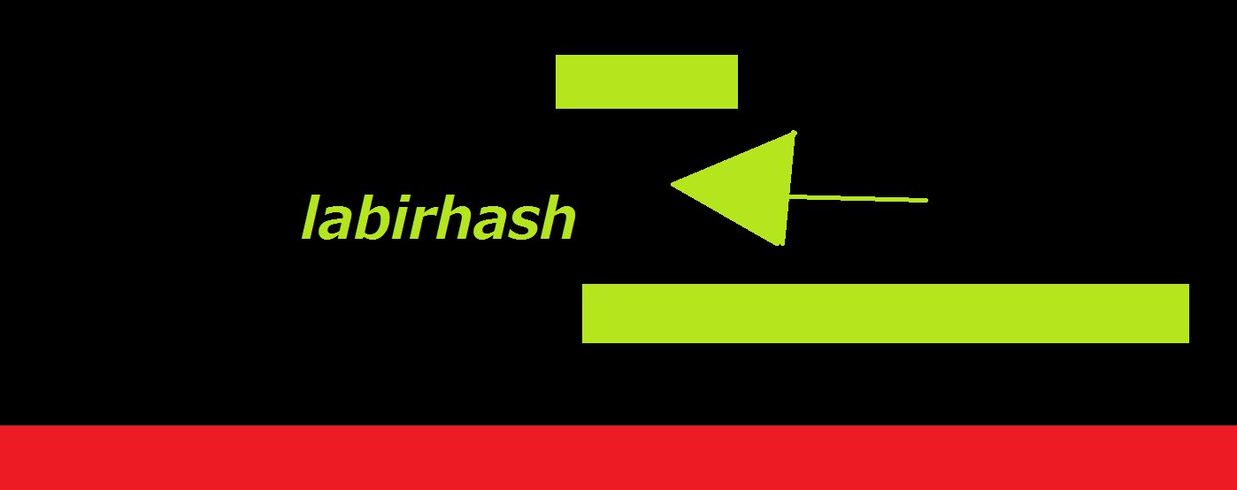 Cover image for labirhash
