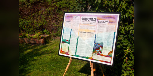 Cover image for 1D100 Years