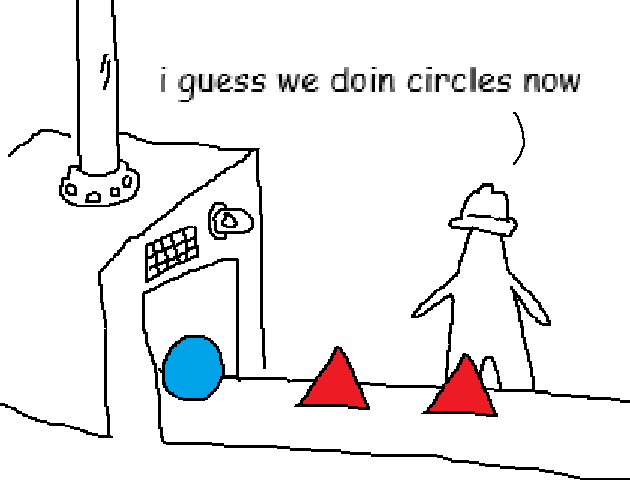 I Guess We Doin Circles Now By Vierra 