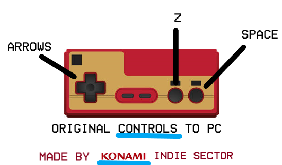 controls