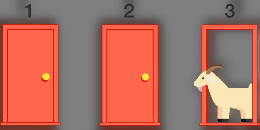 Cover image for Monty Hall Problem Simulation