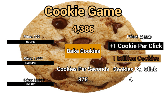 Cookie Clicker Game