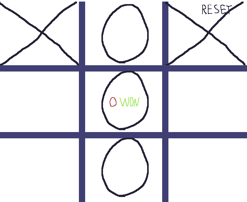 Project Tictactoe By Atoddev