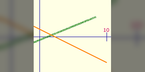 Cover image for graph~ish