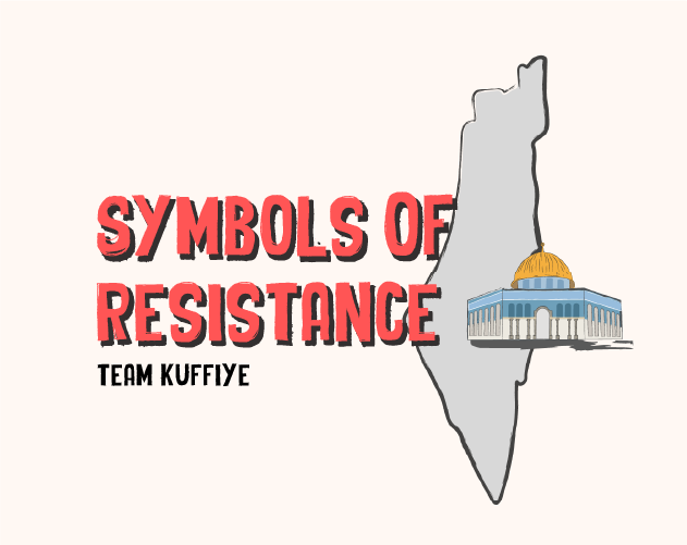 Cover image for SYMBOLS OF RESISTANCE