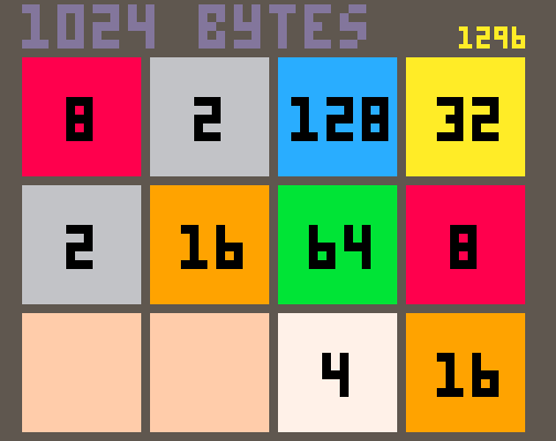 Cover image for 1024 bytes