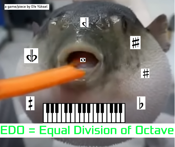 Cover image for Division
