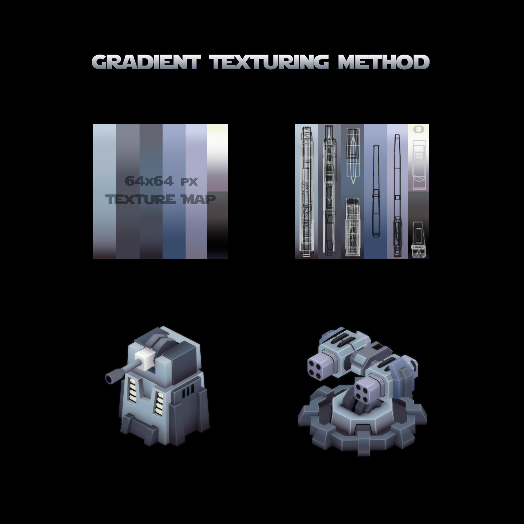 1_Basic example of Gradient Texturing