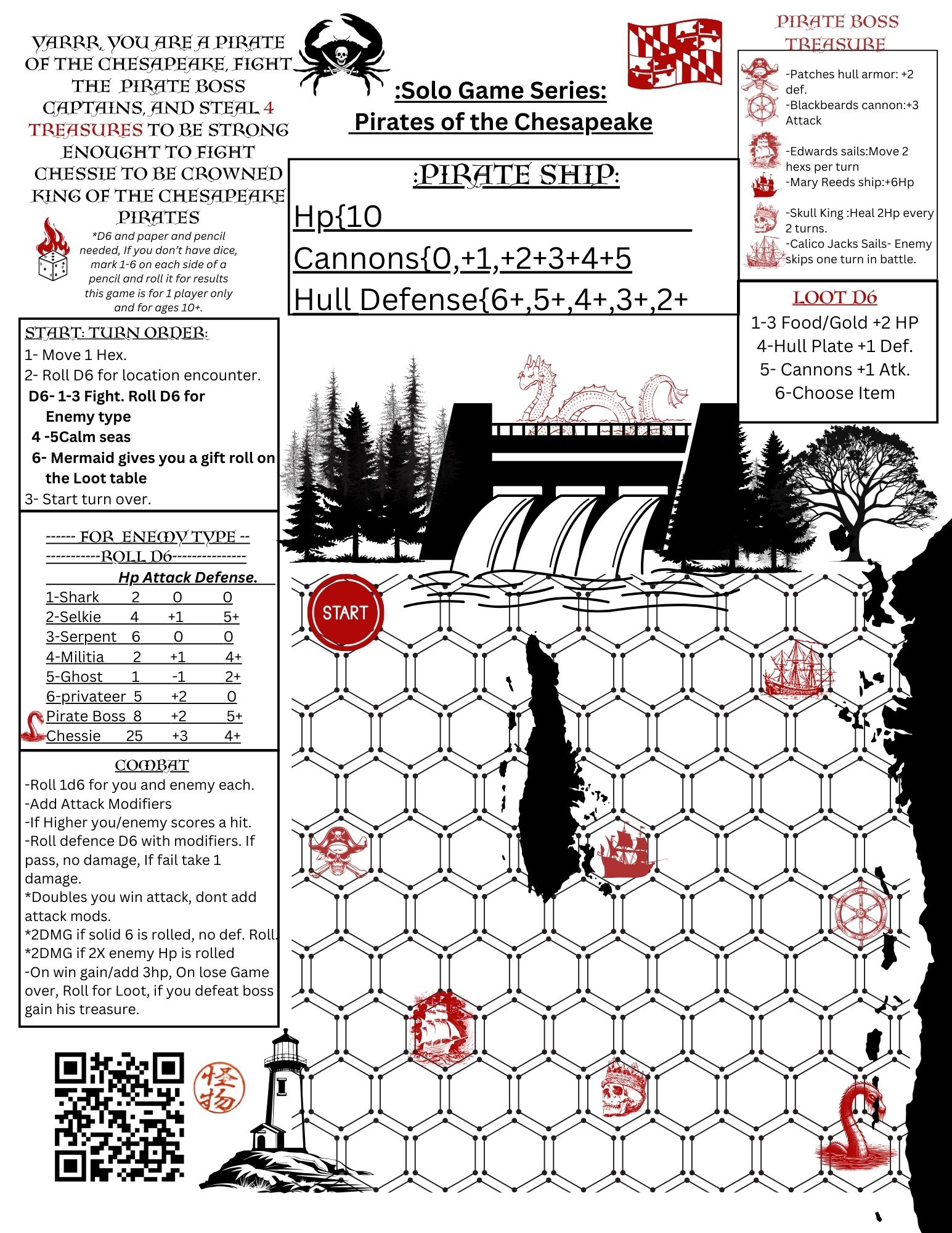 Cover image for Solo Pirates of the Chesapeake Rpg