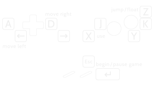 D-Pad: Move Left and Right with A and D or with Arrow Key Left and Right. Start: Begin or pause game with Enter or Escape. B button: use item with X or J. A button: jump and float with Y, Z or K.