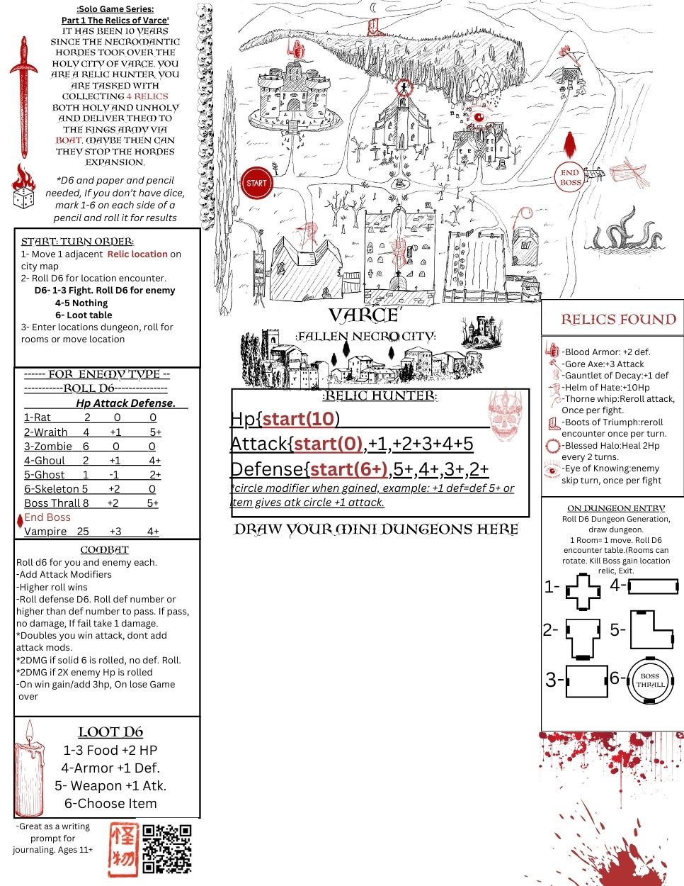 Solo RPG Fallen city of Varce' PNP