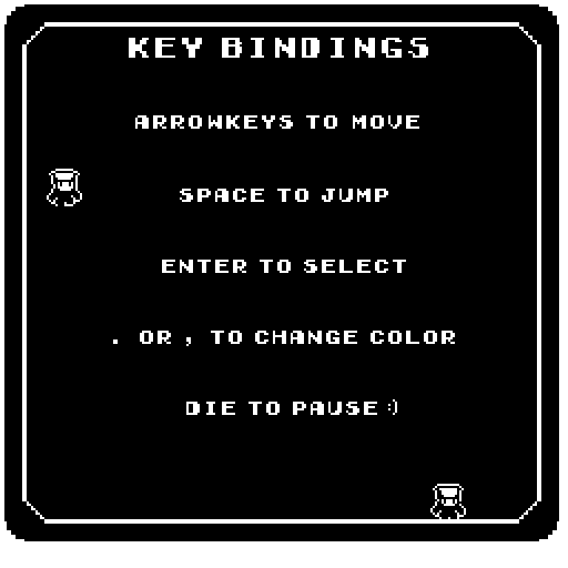 keybindings